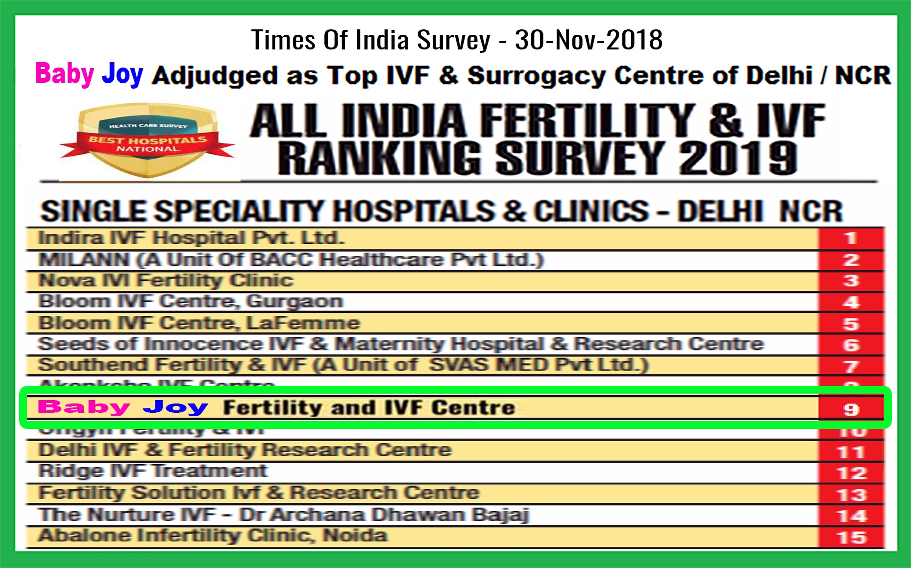 Baby Joy IVF Centre in delhi TOI pic